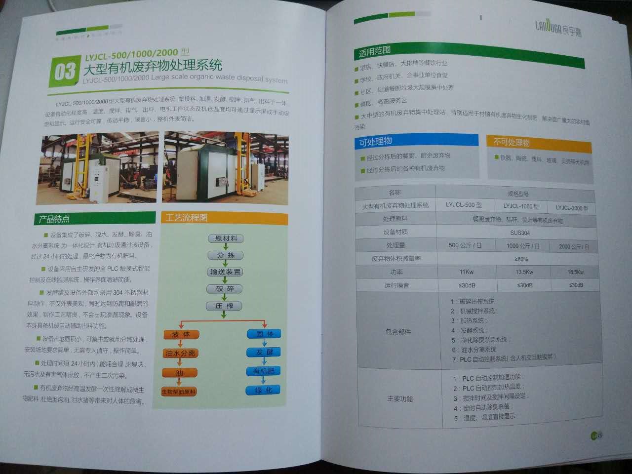 畫冊印刷